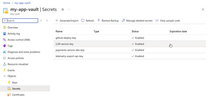 Azure Key Vault UI showing list of secrets.